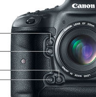 Canon EOS-1D X Front Controls at Amazon.com