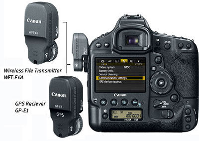 Canon EOS-1D X Accessories at Amazon.com